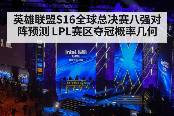 英雄联盟S16全球总决赛八强对阵预测 LPL赛区夺冠概率几何